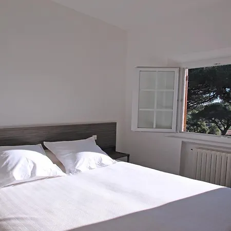 Cavok Willa Sainte-Maxime